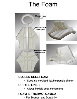 SwimSafe Floatsuit ??While Stock Last??